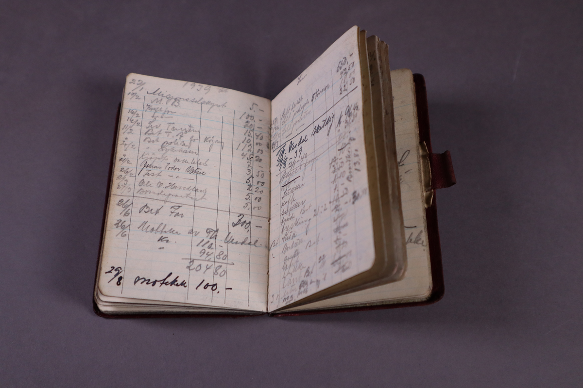 Almanakk "den 7de sans" for 1939-1940 med notater av Pål Eiken