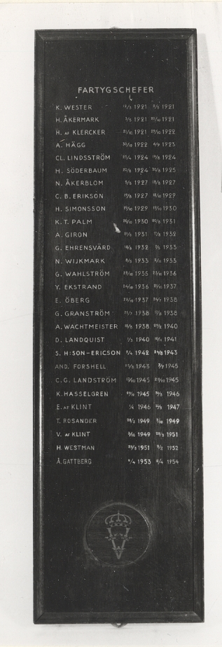 Tavla med namn på fartygschefer för pansarskeppet DROTTNING VICTORIA 1921–1954.