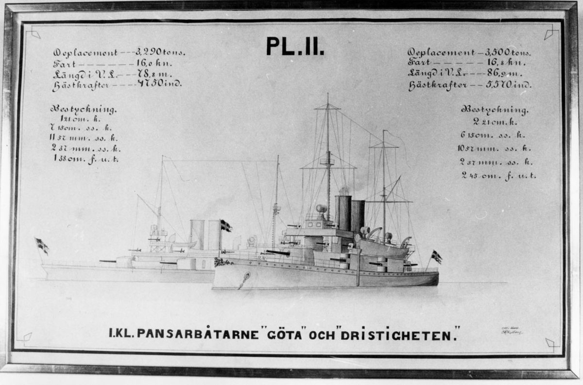 Teckning av första klass pansarbåtarna GÖTA och DRISTIGHETEN tillsammans med tekniska data.