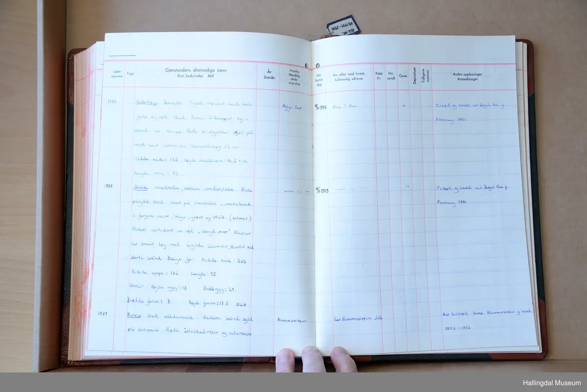 Sort ulldamask. Nederst bånd sydd på stramei. Røde åttebladroser og rutemønster i blått, lilla, orange, grønt, sort, hvitt. Øverst hektebole av blomstrete bånd.