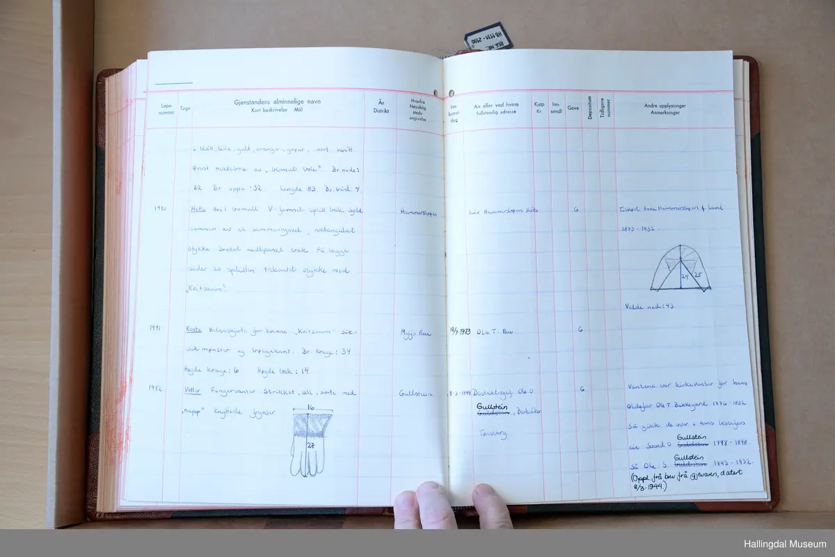Sort ulldamask. Nederst bånd sydd på stramei. Røde åttebladroser og rutemønster i blått, lilla, orange, grønt, sort, hvitt. Øverst hektebole av blomstrete bånd.
