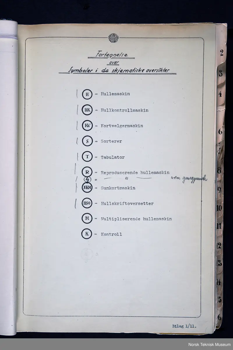 Horisontal hullkort sorteringsmaskin, elektrisk drevet. Med denne maskinen, som var raskere enn tilsvarende av andre fabrikater, kunne hullkortene sortere etter ulike kriteria. 