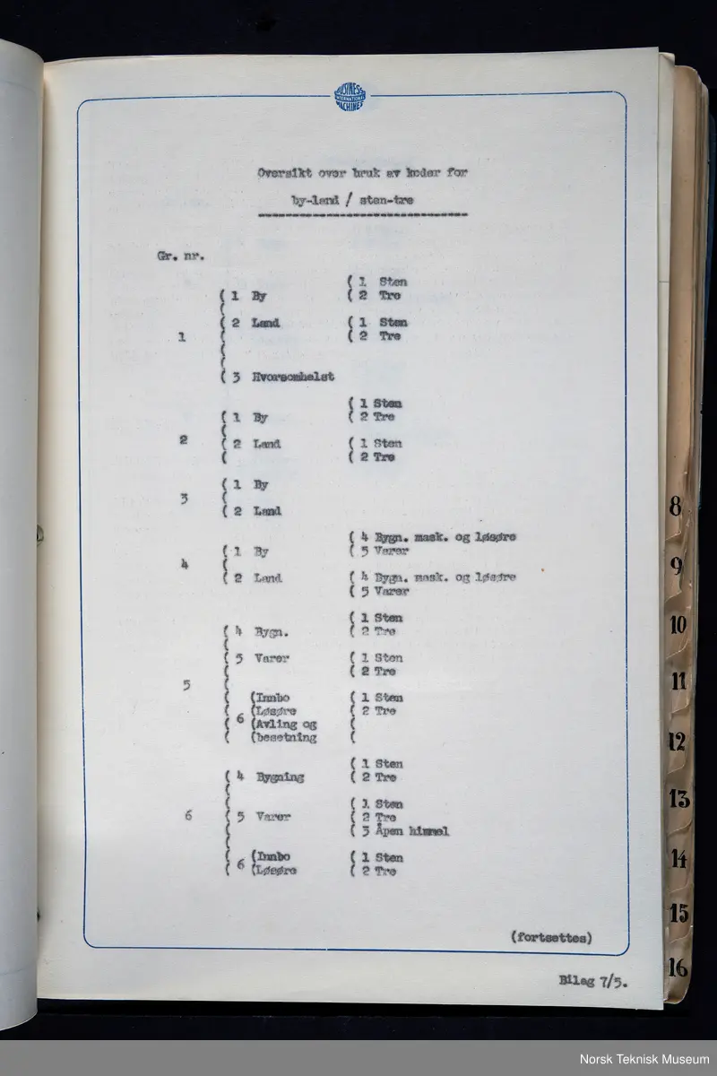 Horisontal hullkort sorteringsmaskin, elektrisk drevet. Med denne maskinen, som var raskere enn tilsvarende av andre fabrikater, kunne hullkortene sortere etter ulike kriteria. 