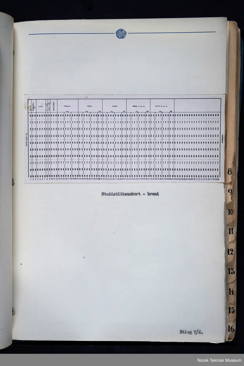 Horisontal hullkort sorteringsmaskin, elektrisk drevet. Med denne maskinen, som var raskere enn tilsvarende av andre fabrikater, kunne hullkortene sortere etter ulike kriteria. 
