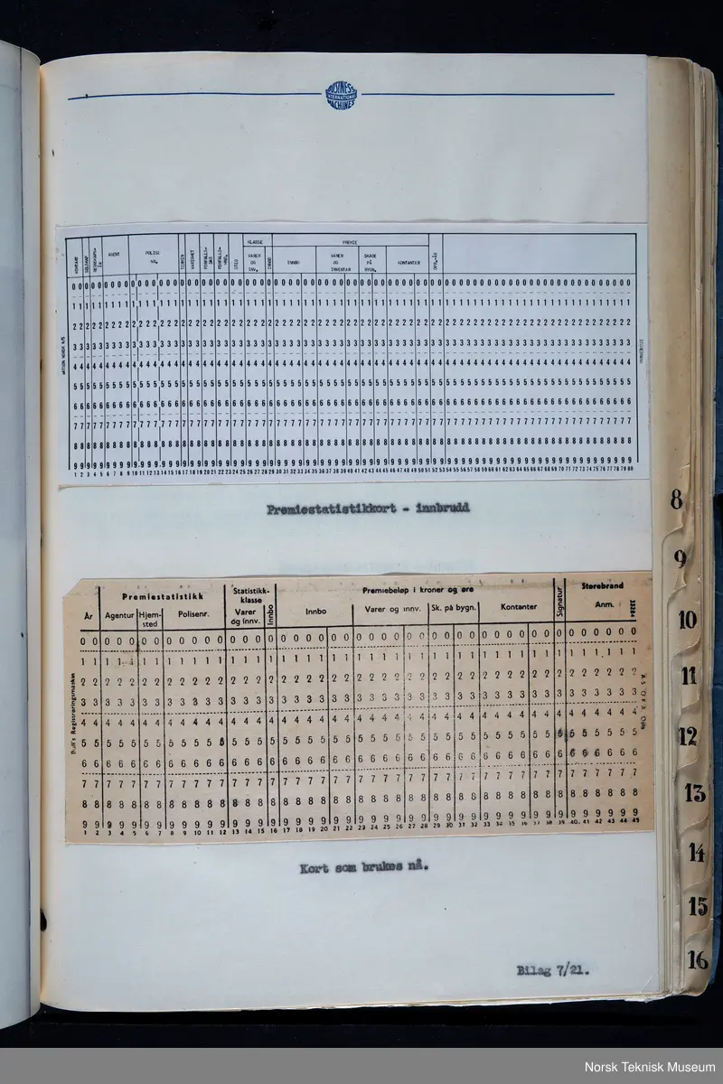 Horisontal hullkort sorteringsmaskin, elektrisk drevet. Med denne maskinen, som var raskere enn tilsvarende av andre fabrikater, kunne hullkortene sortere etter ulike kriteria. 