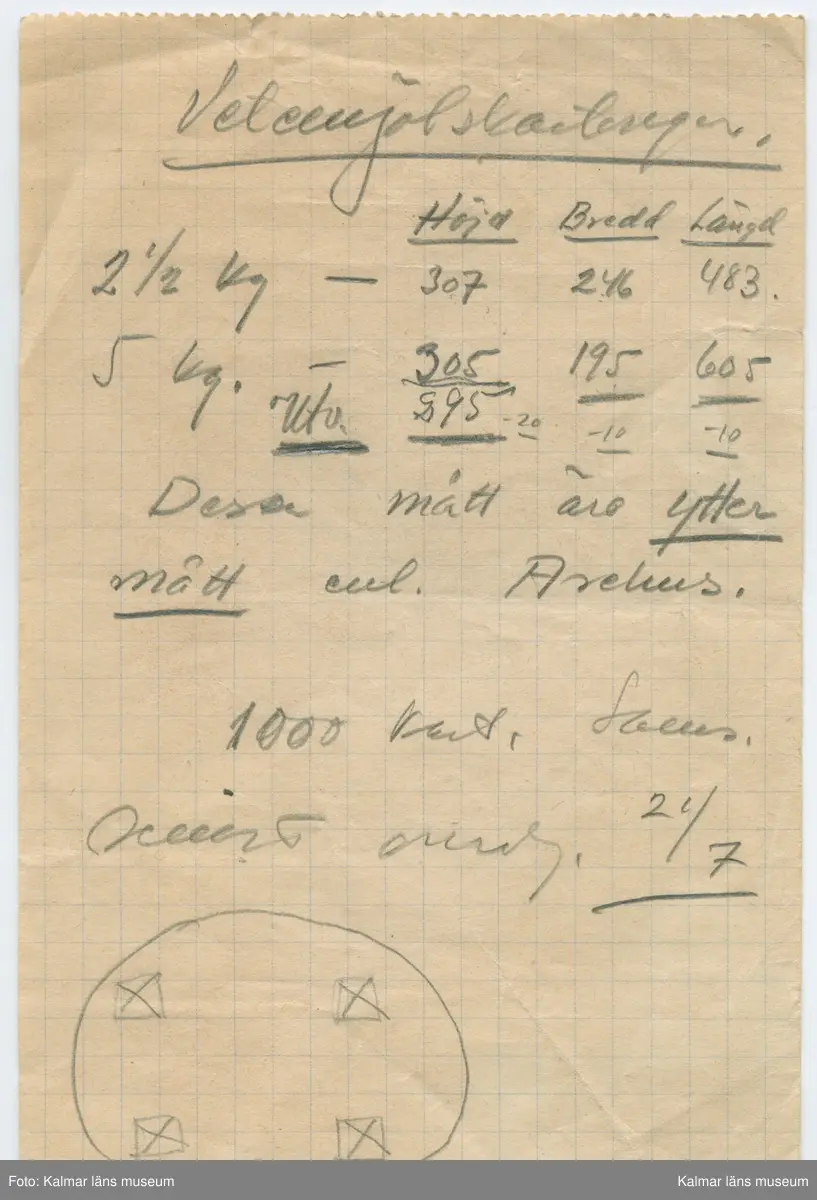 KLM 46812:7:1-20. Handling, samling. Packsedlar, handskrivna lappar, instruktioner. Tryck och handskrift på papper. Samlat i brunt kuvert (:1). Tryckt text kuvert: A.-Bol. E.J. Carlström & Sons Filial Kalmar. Påskrift kuvert: Herr Gunnar Eriksson Ångkvarnen Kalmar. Packsedlarna rör diverse maskiner som mjölpackare, rensförseglingsmaskin, havregrynspackare, remförseglingsmaskin, kartongförseglingsmaskin, vägningsmaskin m.m.