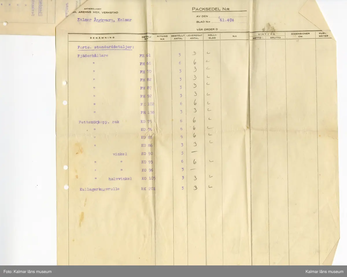 KLM 46812:7:1-20. Handling, samling. Packsedlar, handskrivna lappar, instruktioner. Tryck och handskrift på papper. Samlat i brunt kuvert (:1). Tryckt text kuvert: A.-Bol. E.J. Carlström & Sons Filial Kalmar. Påskrift kuvert: Herr Gunnar Eriksson Ångkvarnen Kalmar. Packsedlarna rör diverse maskiner som mjölpackare, rensförseglingsmaskin, havregrynspackare, remförseglingsmaskin, kartongförseglingsmaskin, vägningsmaskin m.m.