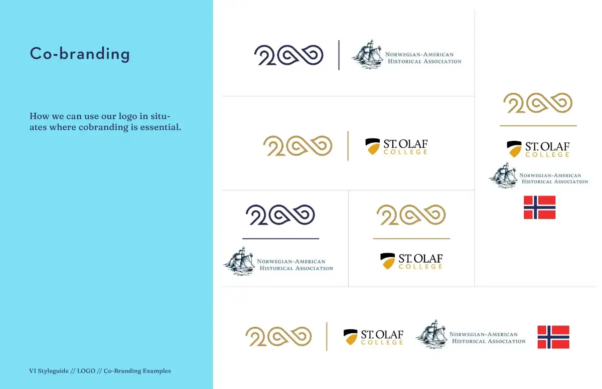 Et bilde med tekst og grafikk som beskriver logobruk i samprofilering av jubileet Crossings 200.