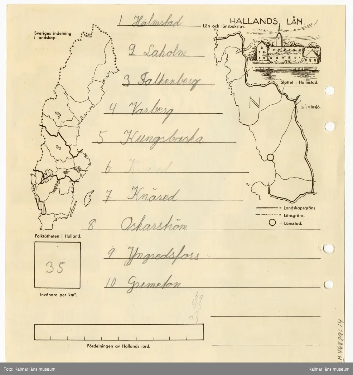 Kartor, byggnader, djur, växter, vattendrag, personer, näringar och annat förknippat med olika städer, landskap, länder i Sverige och världen.