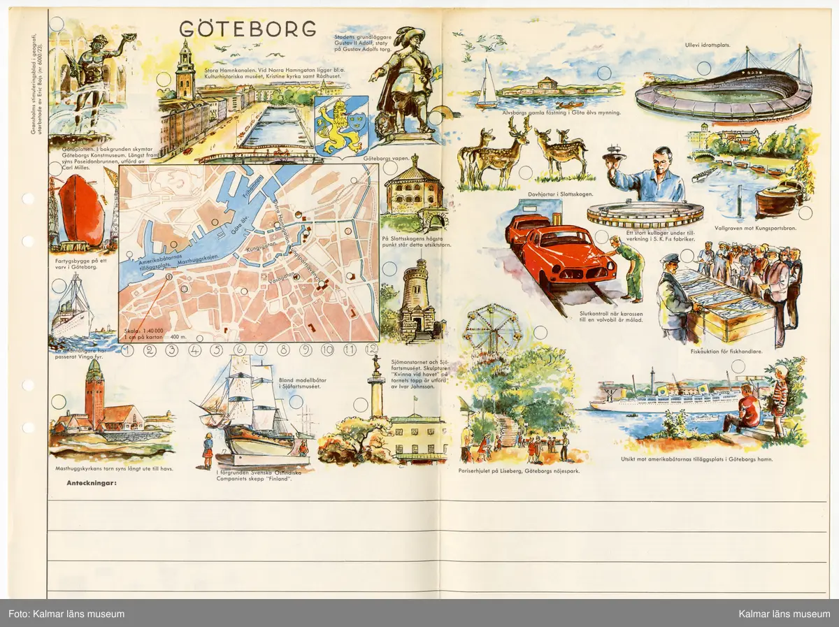 Kartor, byggnader, djur, växter, vattendrag, personer, näringar och annat förknippat med olika städer, landskap, länder i Sverige och världen.