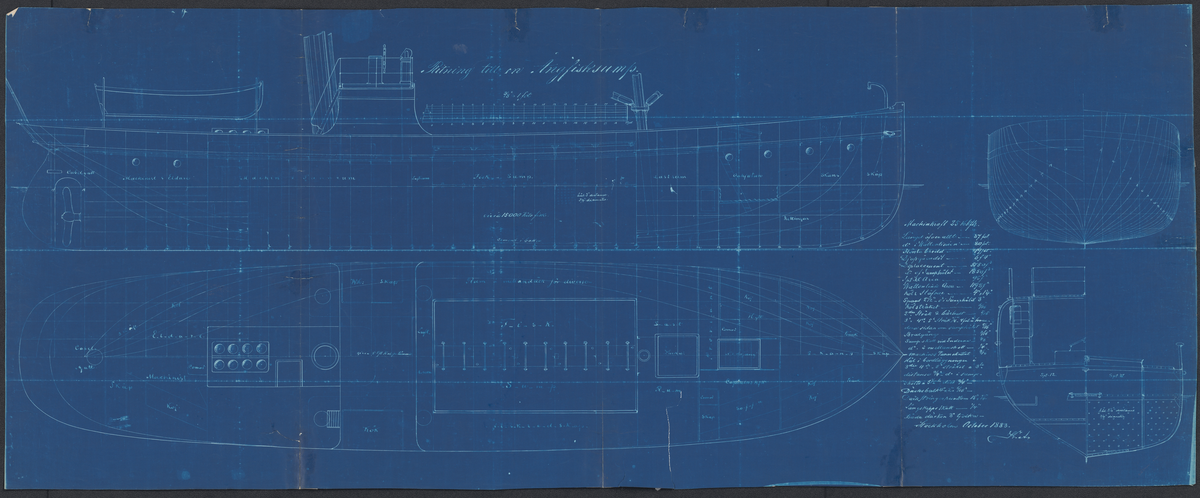 Profil, plan, spantruta och tvärsektion