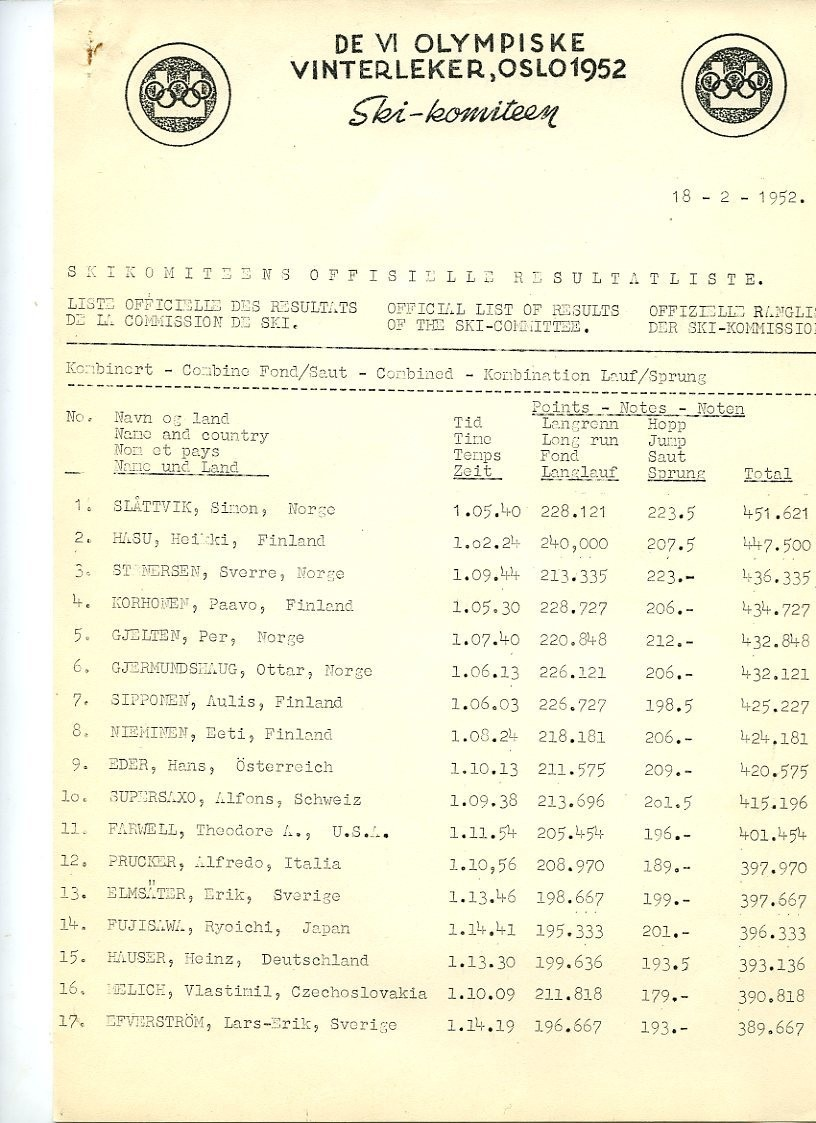 Resultatlister for skiøvelser under OL i 1952: Stor-slalom kvinner, utfor kvinner, utfor menn, kombinert, slalom menn, slalom kvinner, langrenn 50 km, langrenn 10 km kvinner, stafett menn, spesielt hopp, langrenn 18 km menn, stor-slalom menn.