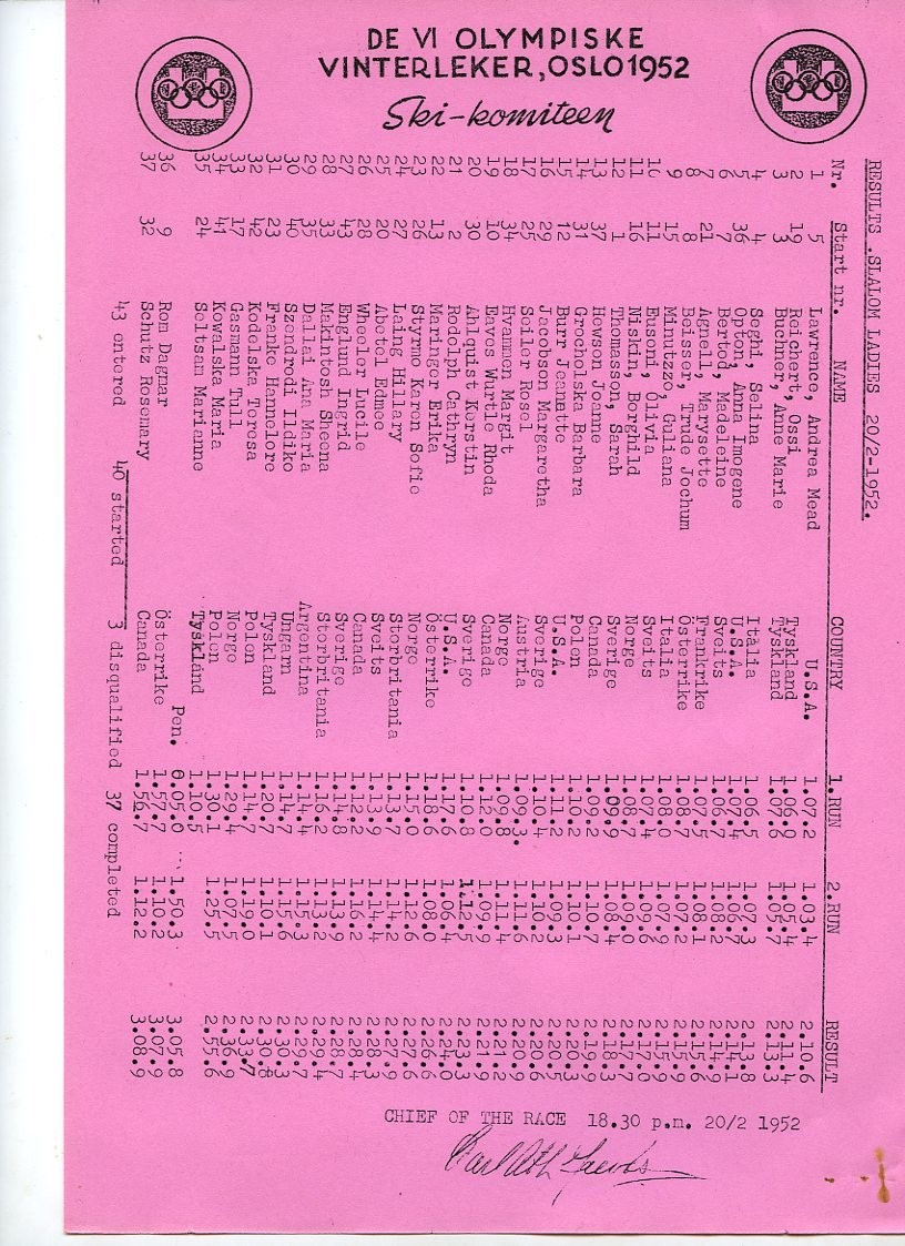 Resultatlister for skiøvelser under OL i 1952: Stor-slalom kvinner, utfor kvinner, utfor menn, kombinert, slalom menn, slalom kvinner, langrenn 50 km, langrenn 10 km kvinner, stafett menn, spesielt hopp, langrenn 18 km menn, stor-slalom menn.