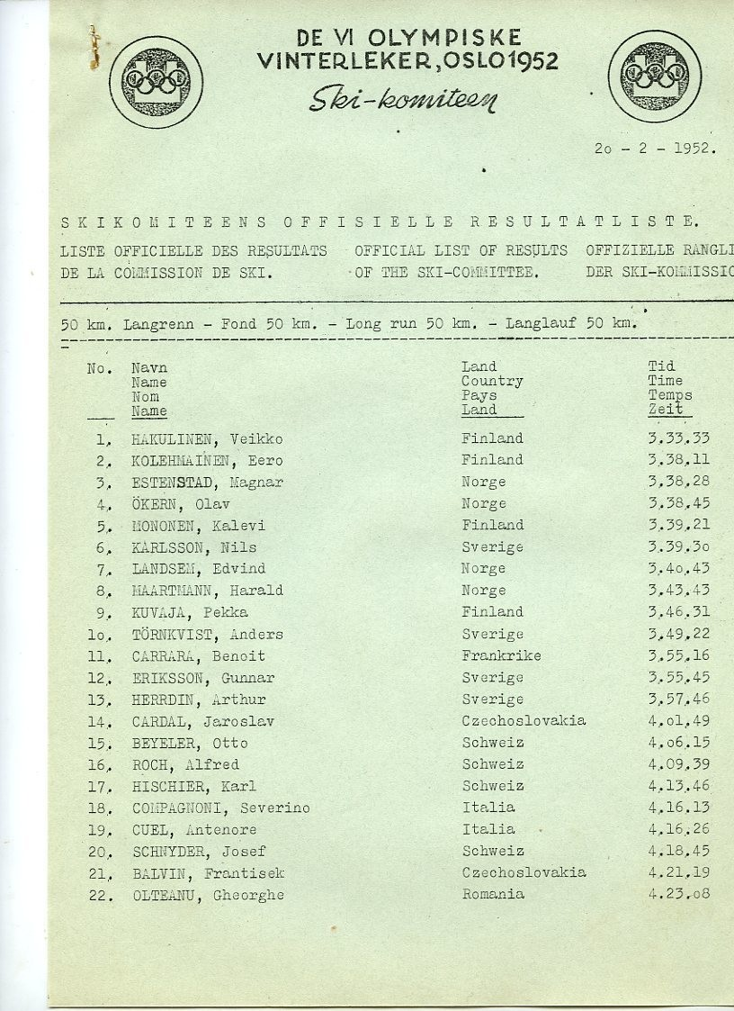 Resultatlister for skiøvelser under OL i 1952: Stor-slalom kvinner, utfor kvinner, utfor menn, kombinert, slalom menn, slalom kvinner, langrenn 50 km, langrenn 10 km kvinner, stafett menn, spesielt hopp, langrenn 18 km menn, stor-slalom menn.
