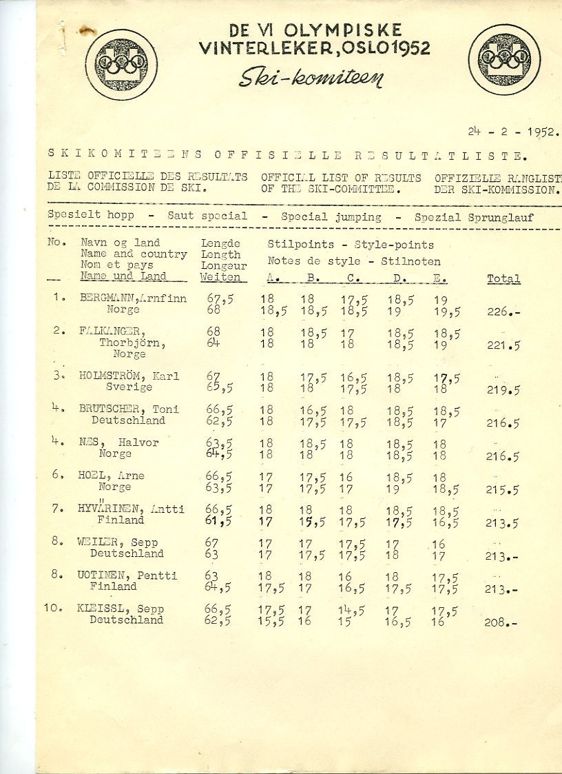 Resultatlister for skiøvelser under OL i 1952: Stor-slalom kvinner, utfor kvinner, utfor menn, kombinert, slalom menn, slalom kvinner, langrenn 50 km, langrenn 10 km kvinner, stafett menn, spesielt hopp, langrenn 18 km menn, stor-slalom menn.