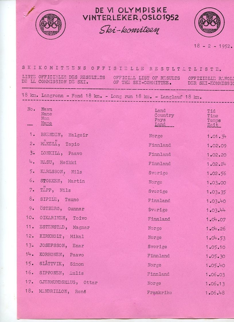 Resultatlister for skiøvelser under OL i 1952: Stor-slalom kvinner, utfor kvinner, utfor menn, kombinert, slalom menn, slalom kvinner, langrenn 50 km, langrenn 10 km kvinner, stafett menn, spesielt hopp, langrenn 18 km menn, stor-slalom menn.