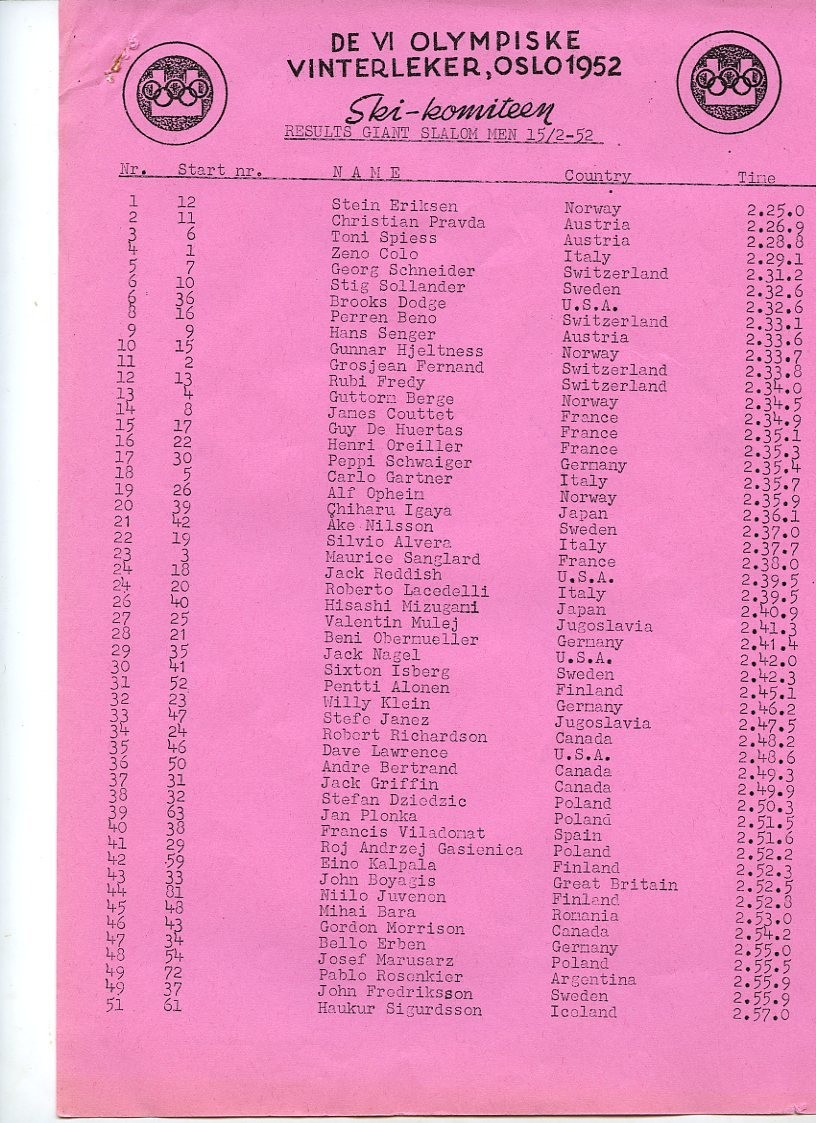 Resultatlister for skiøvelser under OL i 1952: Stor-slalom kvinner, utfor kvinner, utfor menn, kombinert, slalom menn, slalom kvinner, langrenn 50 km, langrenn 10 km kvinner, stafett menn, spesielt hopp, langrenn 18 km menn, stor-slalom menn.