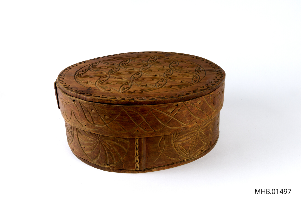 6 bladrosor, solhjul og månehjul