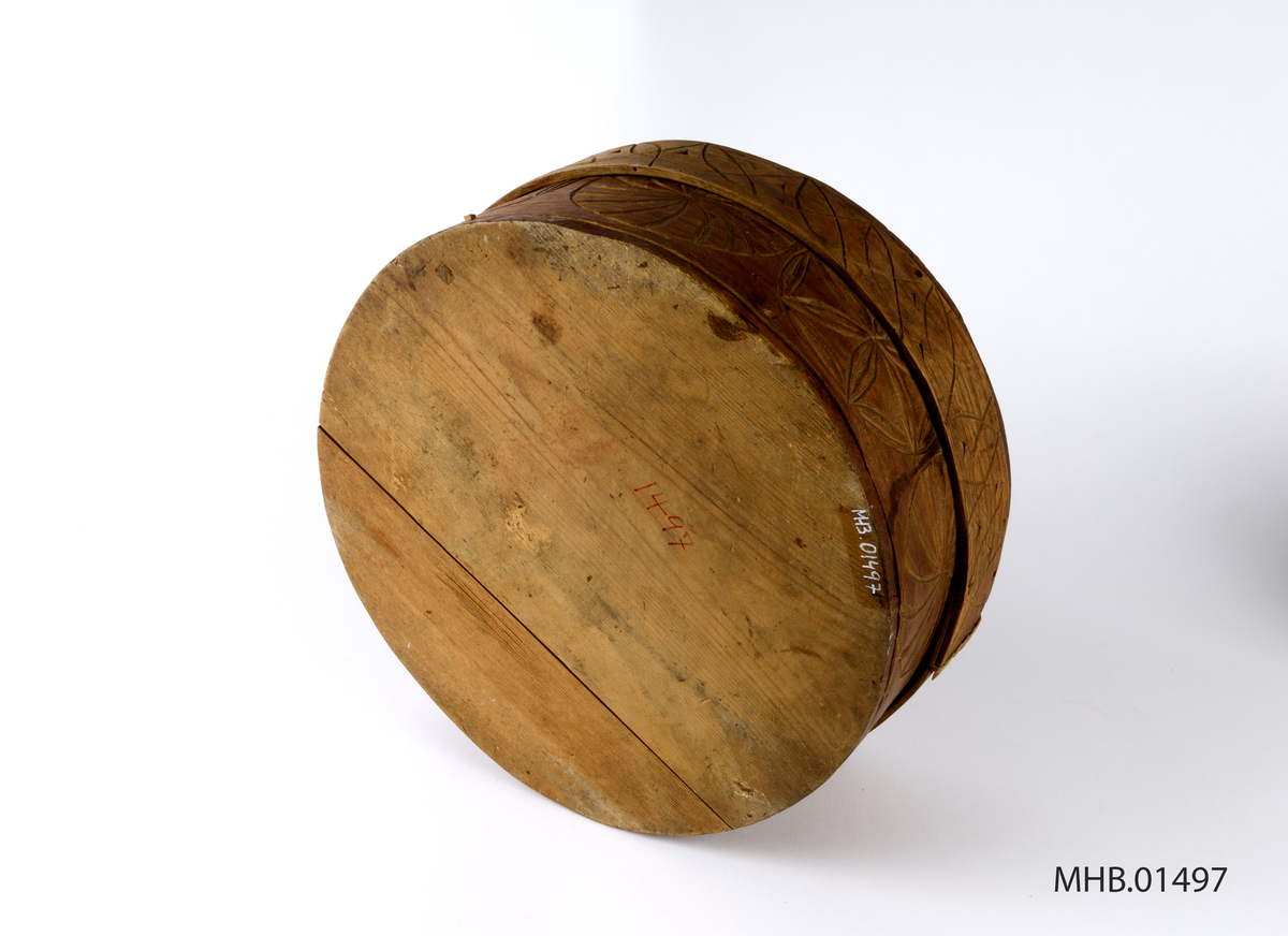 6 bladrosor, solhjul og månehjul