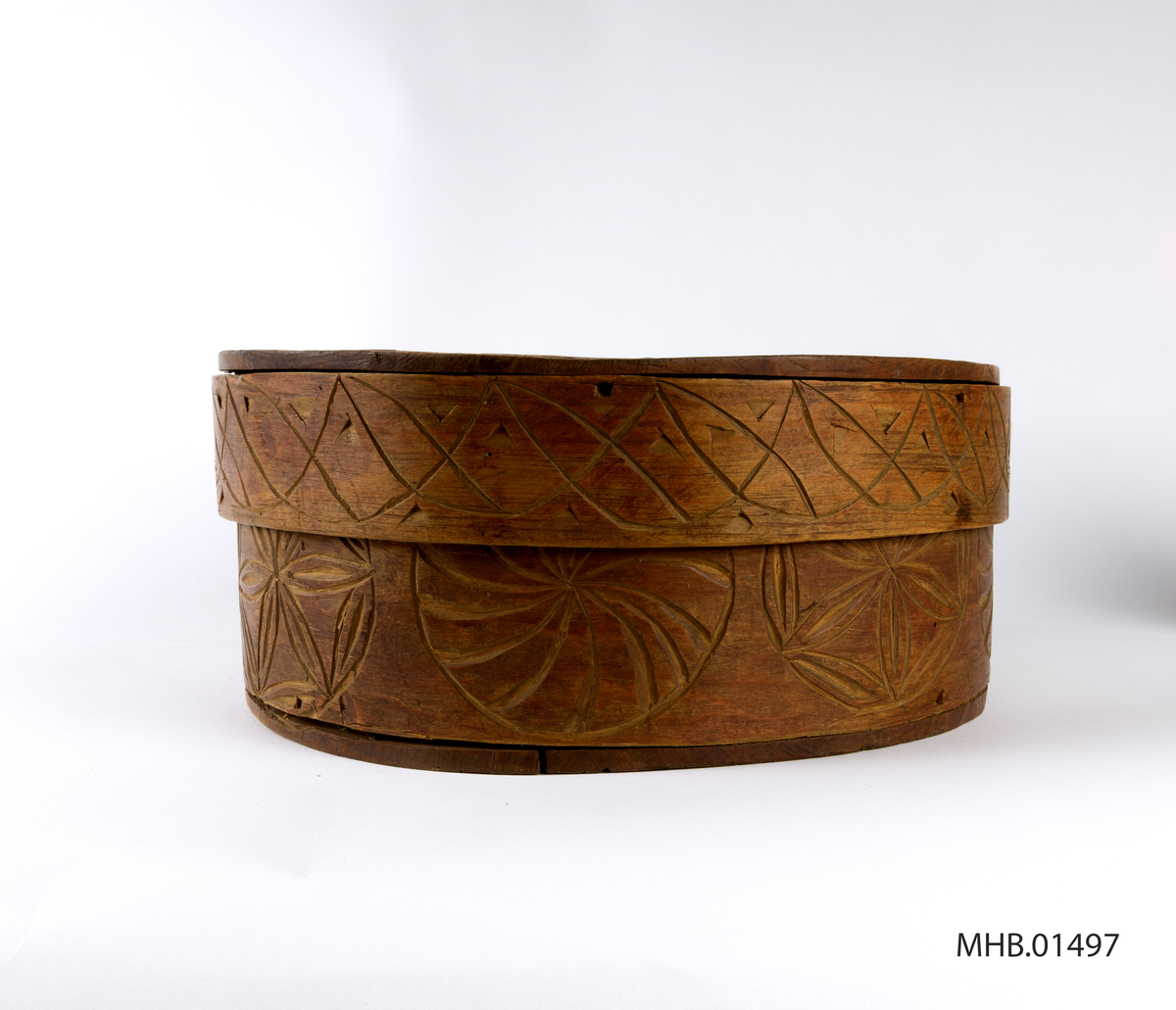 6 bladrosor, solhjul og månehjul