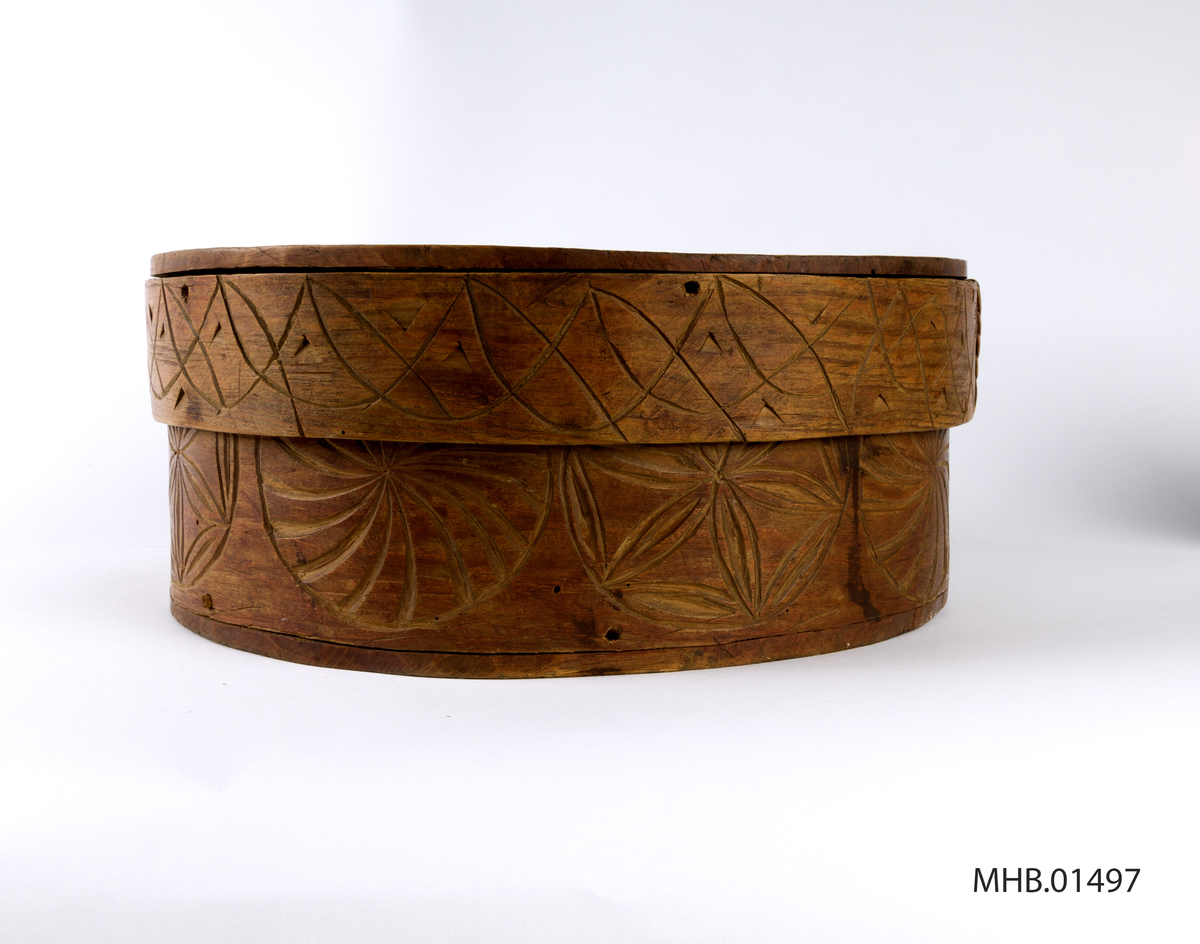 6 bladrosor, solhjul og månehjul