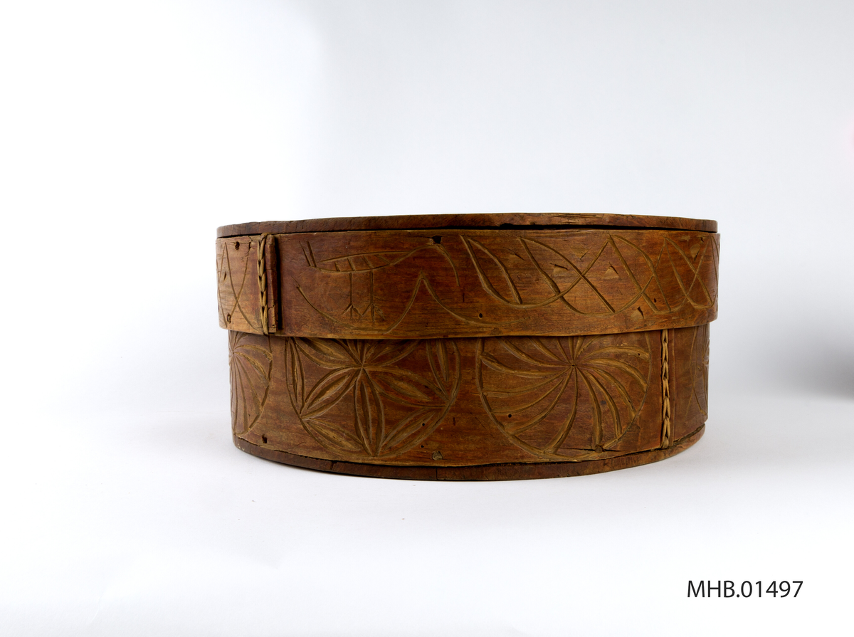 6 bladrosor, solhjul og månehjul