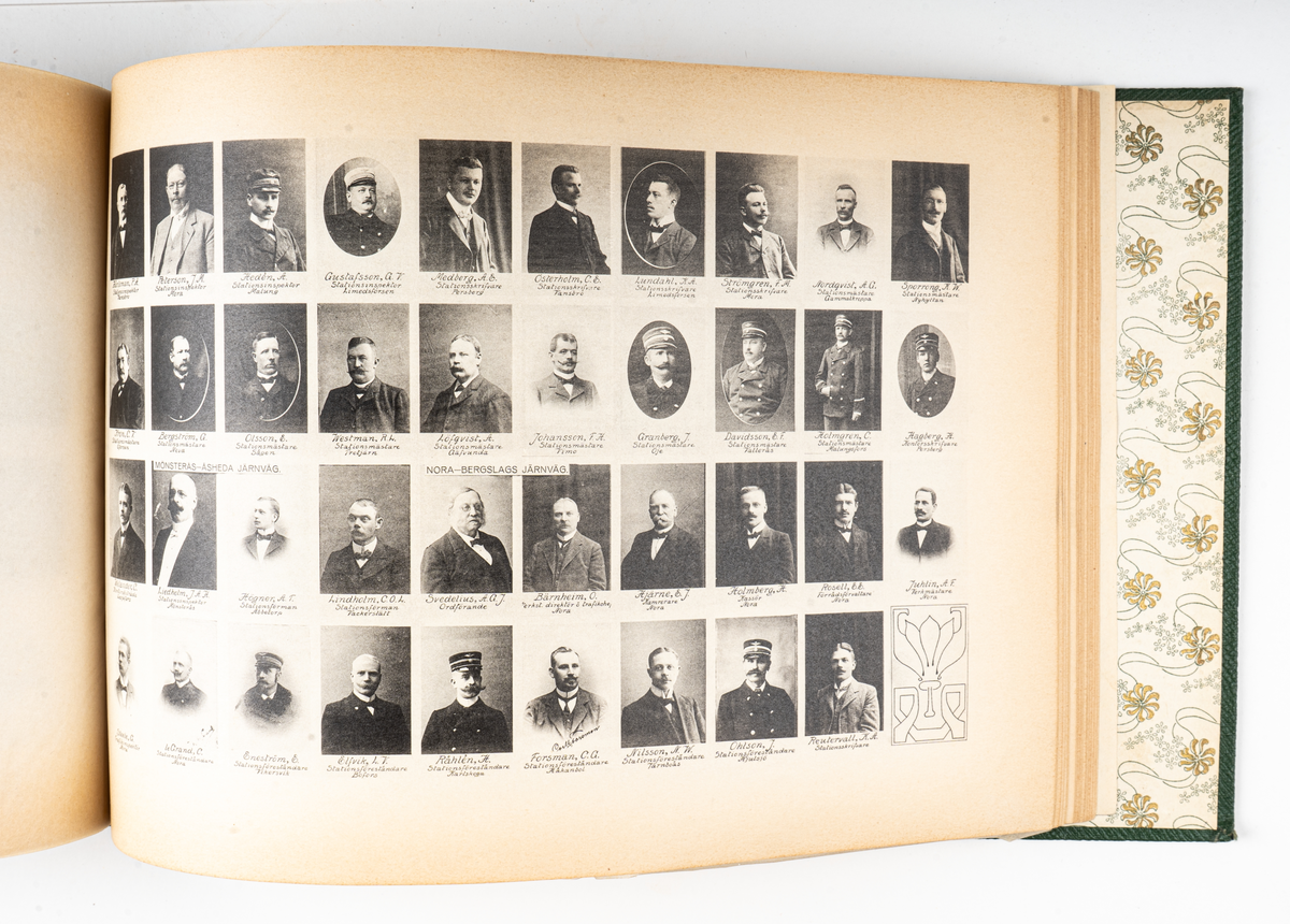 Fotoalbum över Kungliga järnvägsstyrelsen 1907-1913. Albumet är inbundet med gröna pärmar samt tryckt guldfärgad text på framsidan, "Järnvägs Album. Nordiskt Porträttgalleri Stockholm". Insidan av pärmarna vitt med möster i guld och grönt. Handskriven text innanför pärmen: "Elis Hildebrand". Innehåller porträttfoton på styrelsemedlemmar i Kungliga järnvägsstyrelsen under 1907 och 1913.