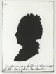 Silhuettporträtt. Utförda av Olof Bernhard Schalin c:a 1771-1774. (Huvudsakligen Karlskrona-och Norrköpingsbor). Fotona uppklistrade på papper i svart pärm. Okänt var originalen finns. Namnregister medföljer albumet.