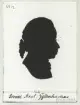 Silhuettporträtt. Utförda av Olof Bernhard Schalin c:a 1771-1774. (Huvudsakligen Karlskrona-och Norrköpingsbor). Fotona uppklistrade på papper i svart pärm. Okänt var originalen finns. Namnregister medföljer albumet.