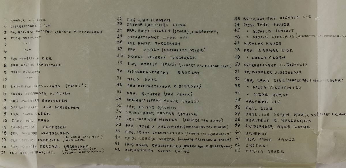 En gruppe menn og kvinner på tur til Nora-Våga. Svend Lindø har et blåseinstrument og Knut Knutsen O.A.S. har ei fele. Susanne Monsen har bunad. Henry Hansen ser ut til å være klippet inn i bildet.