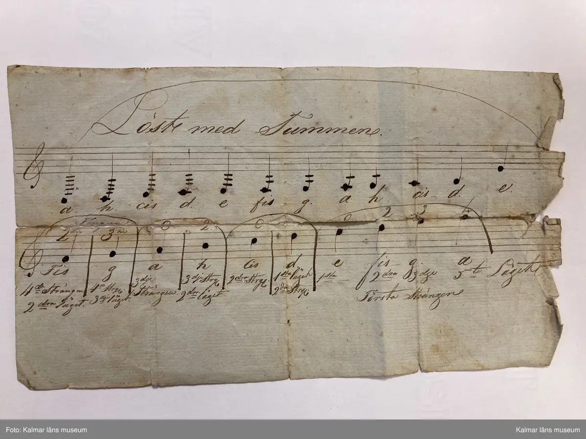 KLM 14062:2. Noter. Av papper. Handskrift, 9 lösa blad, 14 sidor med noter utan direkt inbördes sammanhang, innehållande musik för luta solo, duetter för två lutor samt luta och sång. Handskriften har förvarats i fodralet till luta KLM 14062:1. Olika mått.

Blad 1. Löste med Tummen [spelanvisningar]
Blad 2-2v. March [luta solo]
Blad 3. Allegretto ur Målarn och Modellerna [Étienne Nicolas Méhul] [sång och luta]
Blad 4. Andantino mezzo u Cendrillon [Niccolo Isouard] [duett för lutor?]
Blad 4v. [fragment, duett för lutor?]
Blad 5. Andante utur Hemligheten af Della Maria [Della Maria, Dominique eller Jean Pierre Solié] [duett för lutor?]
Blad 5v. Gläd dig medan du förmår... [endast text]
Blad 6. Romance af Fr[anz] Danzi. Sång/Lutha. Sörg icke mer...
Blad 7. Andante. Den man som utaf kärlek brinner... [Wolfgang Amadeus Mozart] [sång och luta]
Blad 8. Andante. Som en ängel från det ljusa - höga skön han var... [sång och luta]
Blad 8v. [Fragment för luta solo]
Blad 8v. Uppå de höga alpernes [sång och luta med fragmentarisk text]
Blad 9. Polonaise af Nauman [Johann Gottlieb Naumann] [luta solo, ej komplett, ur operan Gustaf Vasa?]
Blad 9v. Allegretto af [Olof] Åhlström. Mer lycklig än Croesus de Lydiers kung... [Sk XI:4]

Informationen ovan kommer från inventering av Kenneth Sparr, https://www.tabulatura.com/SITTRA4.htm
