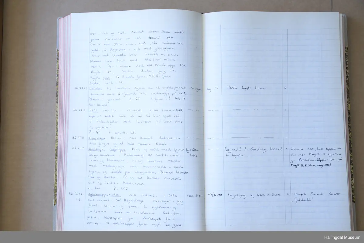 Mannsbunad fra Hallingdal, trøye, langbukse og vest. Trøye i svart vadmål. Svart fløyelskrage. Stikningar i rygg, front, lommer og erme. Ei brystlomme og to lommer, samt ei innerlomme. Stripa for i raudt, gult, grønt og blått. Blåstripa for i ermene. 10 sølvknappar framme laga av gamle myntar. Samt tre i kvart erme. Vest og lang bukse.