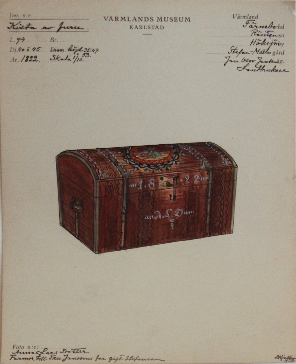 Akvarellteckning av Sigrid Kjellin.
