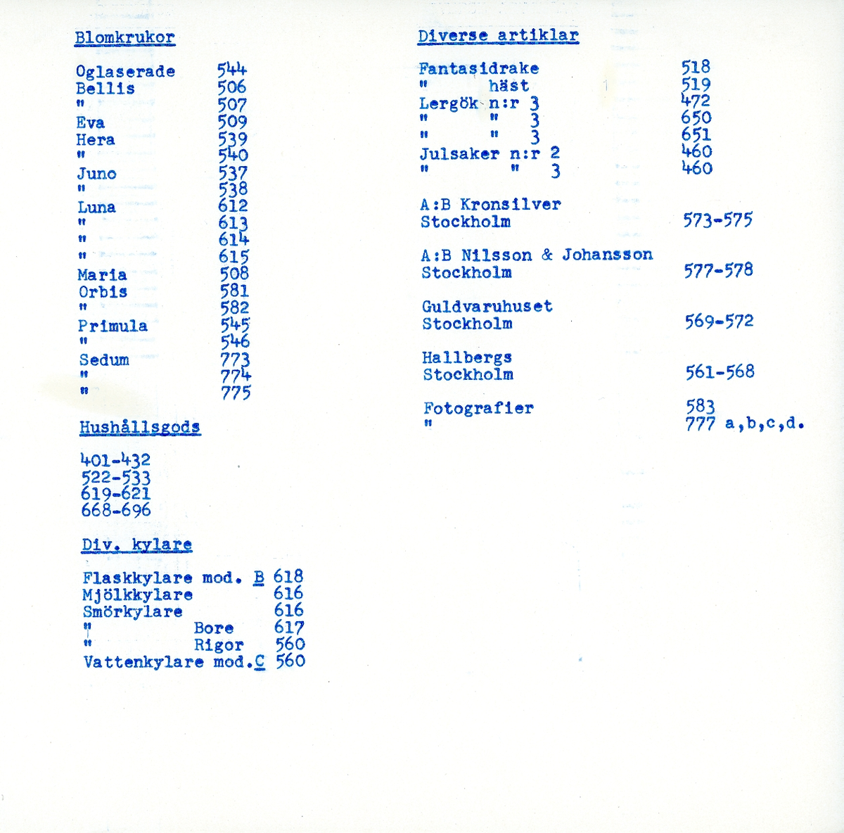 Fotoalbum från Bobergs Fajansfabrik. Innehåller 379 foton på diverse keramikföremål från fabriken. Bruna pärmar i papp, bunden med svart snöre i ryggen, vit etikett på framsidan med text "ALBUM 4 KORT 401 - 777".
Innehåller även register över keramikens modeller och dekorer.