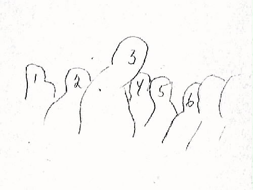 Från Gustaf VI Adolfs Eriksgata i Halland. Personer: (Se skiss bild 2) 1. Kungens adjutant; 2. Einar Elmquist (präst); 3. Kungen; 4. John (Hulegård); 5. Bengt Johan Magnusson; 6. Amanda Johansson.