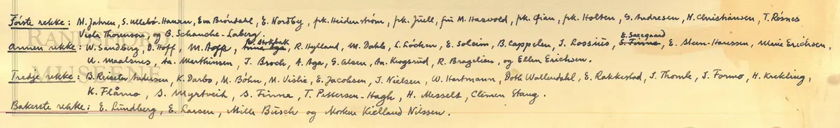 Risby Husmorskole 1941