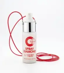 Diamantkjede [Halskjede]