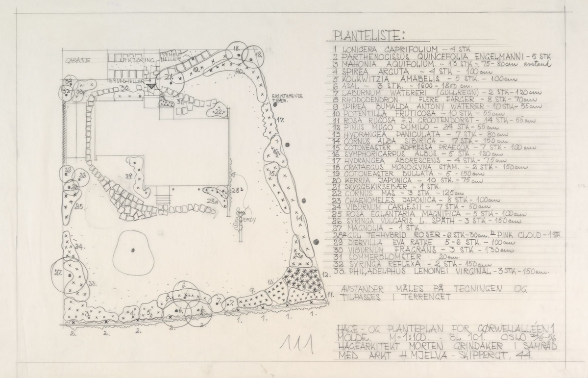 Hage- og planteplan for hus i Gørvelalleen [Hageplan]