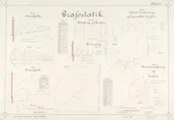 Grafostatikk [Studentarbeid]