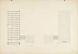 Rytme. Regjeringsbygning [Fasadeoppriss]