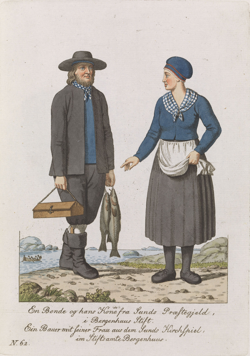 Mann og kvinne fra Sund [Grafikk]