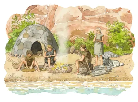 Stenålderslivet vid havet - Kökkenmöddingar och mollusker