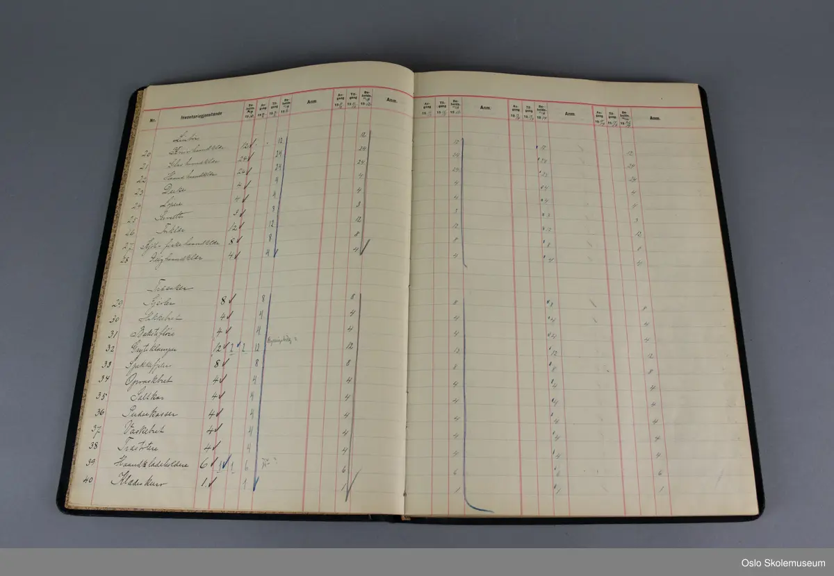Inventarbok fra skolekjøkkenet på Sagene skole. Boken har svart perm. På forsiden er det en rød etikett med gullskrift. I boken er det forhåndstrykte ruter og tekst samt håndskrevet tekst med oversikt over inventaret på Sagene skolekjøkken mellom 1910 og 1948.