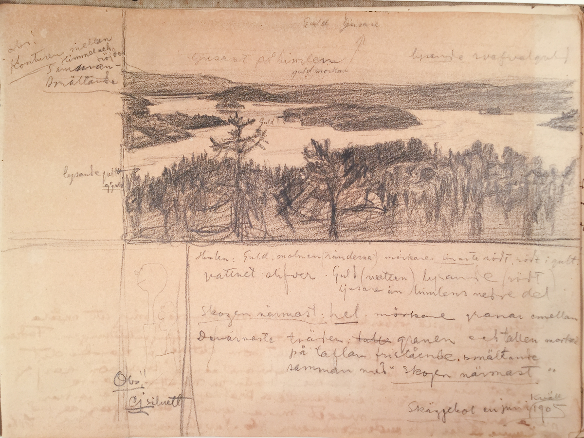 Skissboken innehåller 46 teckningar ( blad ).