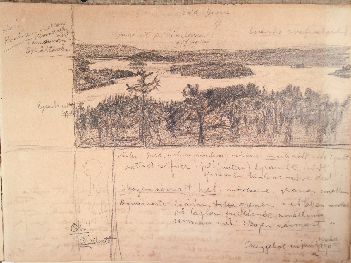 Skissboken innehåller 46 teckningar ( blad ).