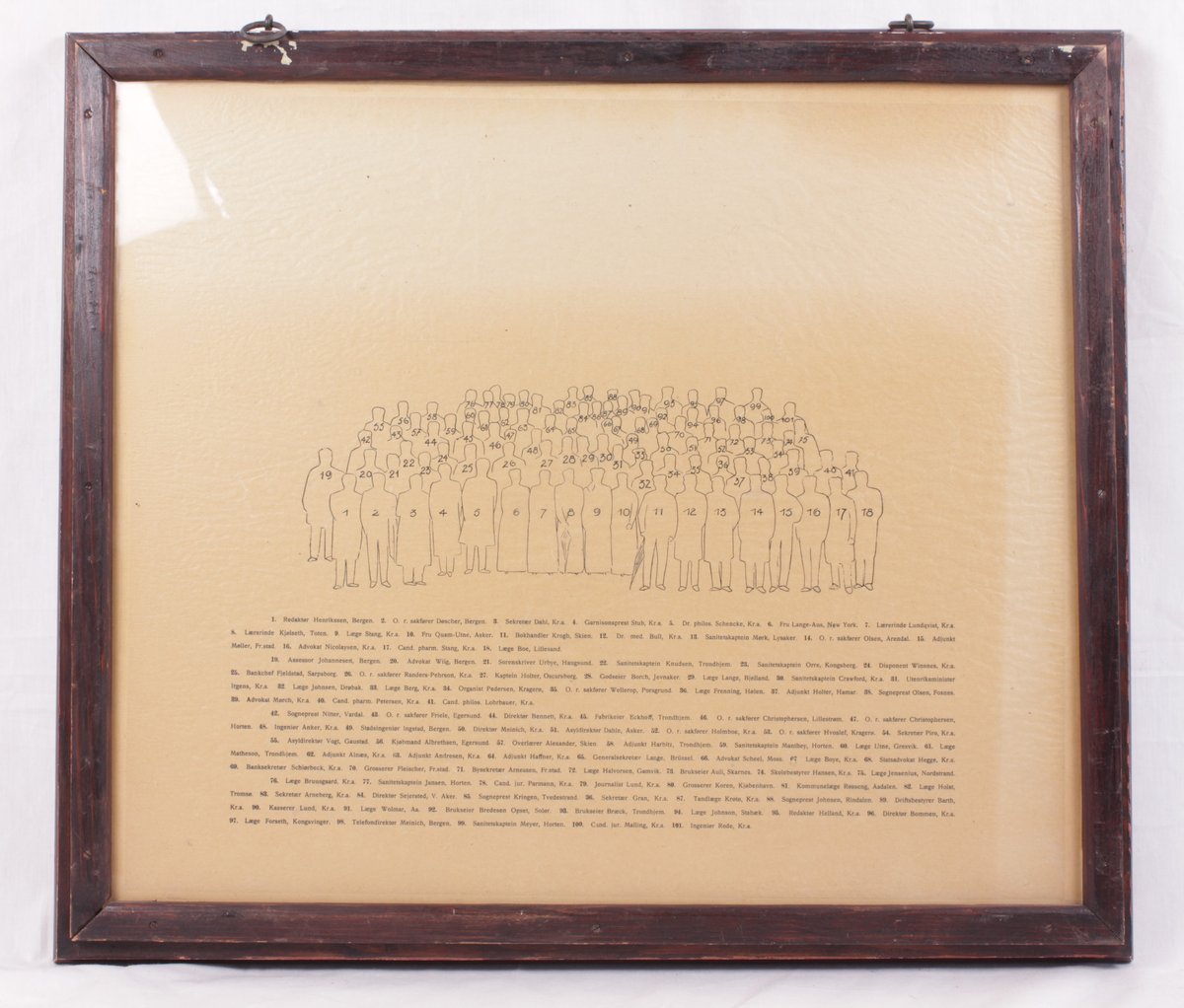 Innrammet fotografi av 25-årsjubileeet til 101 studenter fra 1887. Liste med navn står bakpå bildet.