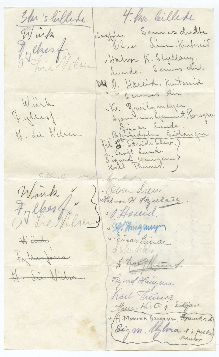 Foto av NS-fylkesstyre i Telemark

Seil: Med Quisling for det nye Norge

Første mann sittende fra venstre er Sagsfører og presseleder Nasjonal samling Olav Lien (f. 1896)

Resten ved bordet i noe usikker rekkefølge:

Ukjent kvinne, bondefører Halvor K. Skjellaug , Dr. O. Hæreid, Karl Henrik Zilgmeyer,  Einar Lunde og Aslak Momrak Haugan

Uidentifiserte personer som nevnes på brevet medhørende foto: 

Frk. (?) Stridsklev, L. Kraft Lund, Sigurd Haugan, Karl Thunes, Anne Kiste (?) Siljan, Sigm(und?) Myhra (?) NS fylkeskontor, 


Påskrift på negativ:
4/4-41

Påskrift på konvolutt negativ lå i: 

4/5 - 41


Påskrift på kovnolutt:

Fylkesstyret NS