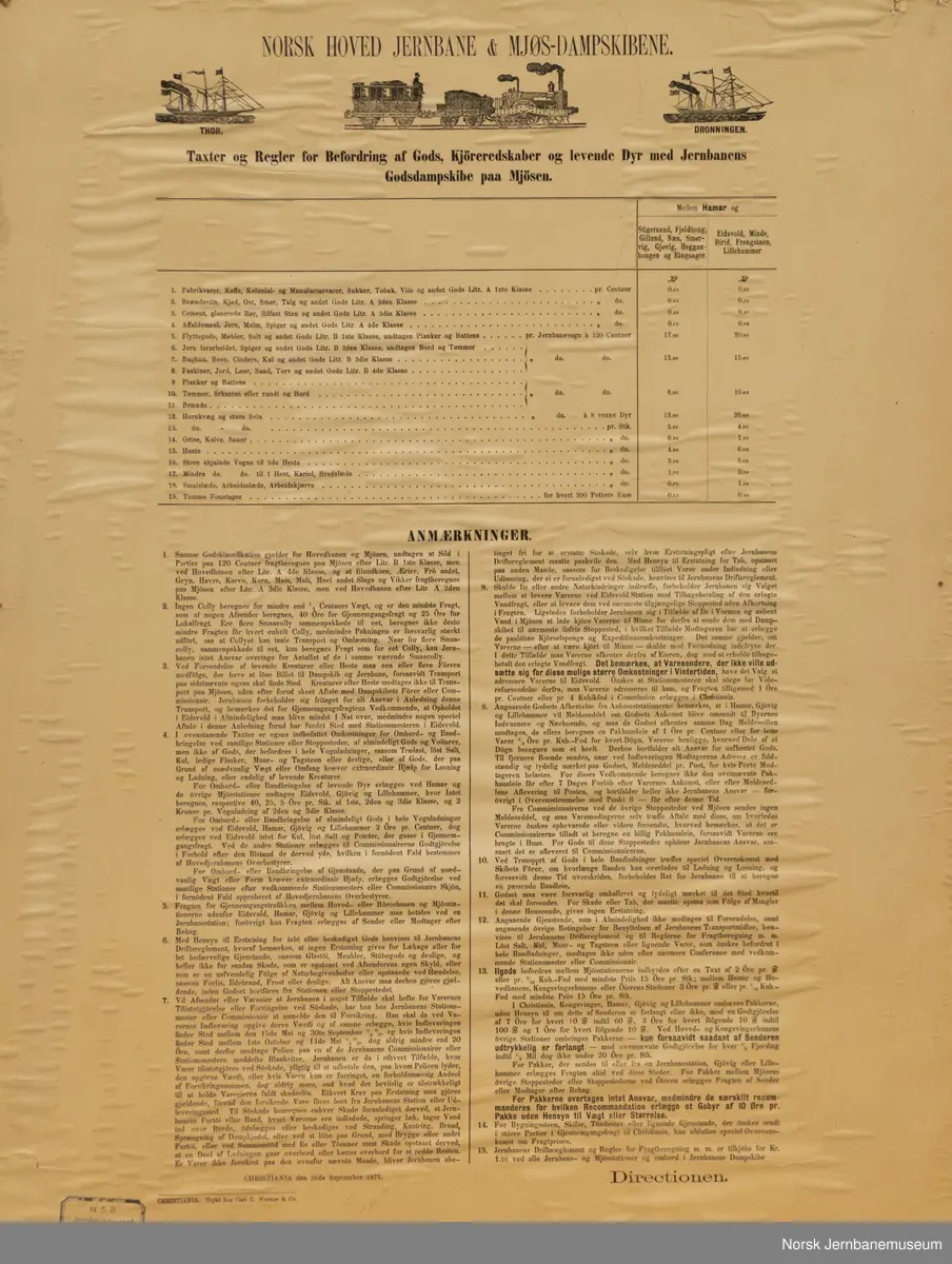 Takster og regler for befordring av gods etc. på Mjøs-Dampskipene - 1877