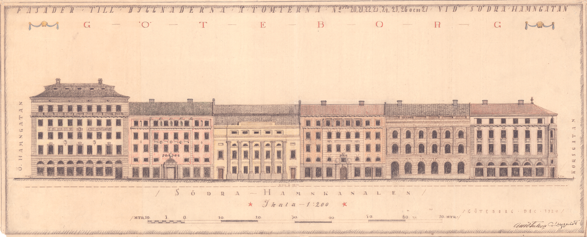 Förslag till arkitektonisk reglering av byggnadskvarteren vid Södra Hamngatan. Fasadschema. Beskrivning.