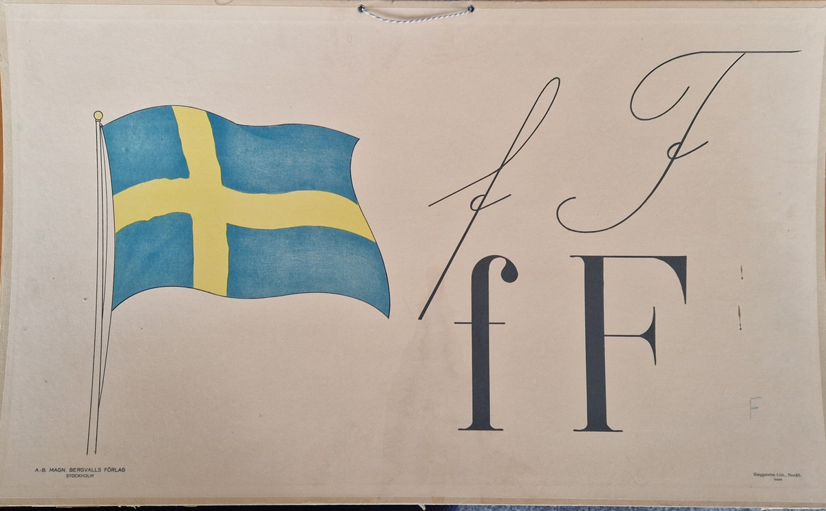 32 st skolplanscher. Gåva av Ing Mari Hedebrand, Tegelbruksgatan 48 B, Sundsvall. Haeggström Lito., Stockh. 243665.A.-B. Magn. Bergvalls förlag, Stockholm. Planscherna har två metallöglor. 